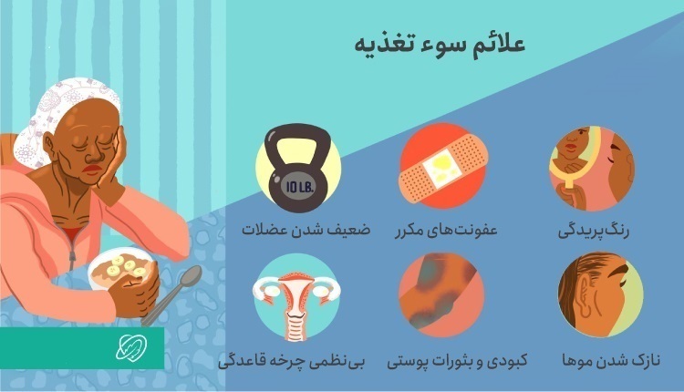 جایگاه ایران در جدول جهانی سوءتغذیه/ هشدار به ۸ استان