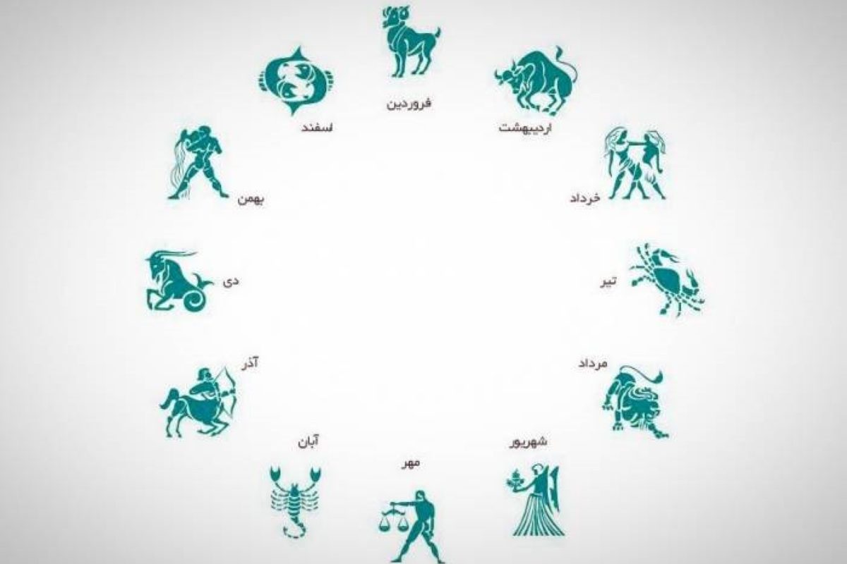 نقطه ضعف ماههای تولد: بدترین عادتها و ارائه راه حل