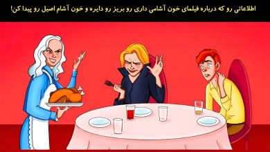 آزمون تصویری شناسایی خون آشام واقعی