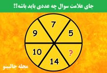 تست هوش ریاضی فیثاغورس