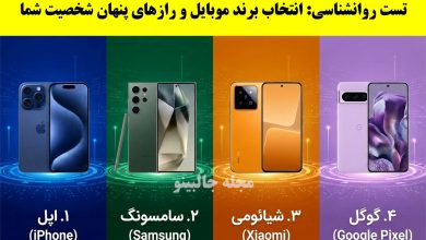 تست شخصیت‌شناسی بر اساس برند موبایل